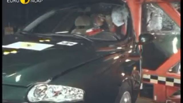 Краш тест Alfa Romeo 147 2001 (E-NCAP) смотреть онлайн