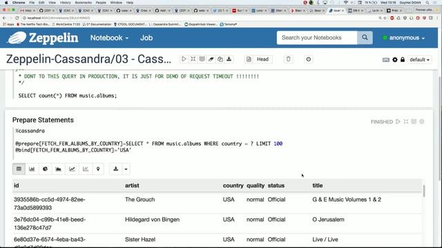 Getting Started with Apache Cassandra and Apache Zeppelin (DuyHai DOAN, DataStax) | C* Summit 2016 смотреть онлайн