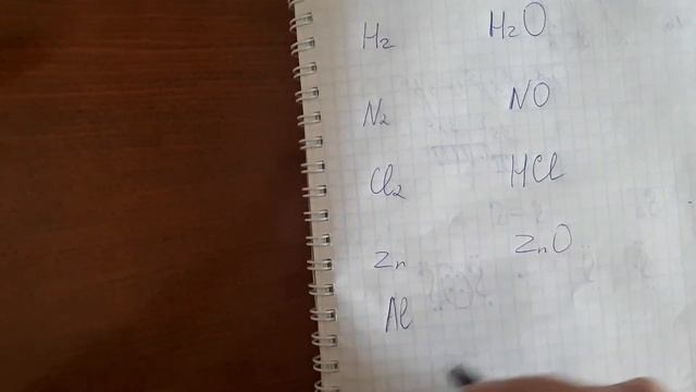 Степень окисления у простых веществ смотреть онлайн