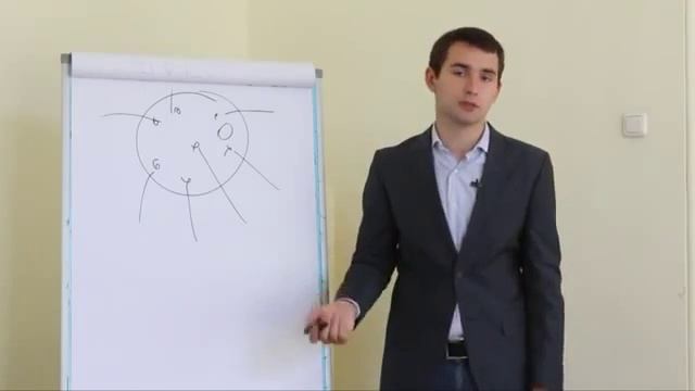 Скрипты продаж. Готовый комплект шаблонов для Вашего бизнеса смотреть онлайн