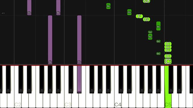 Lost Frequencies - Are You With Me | EASY Piano Tutorial