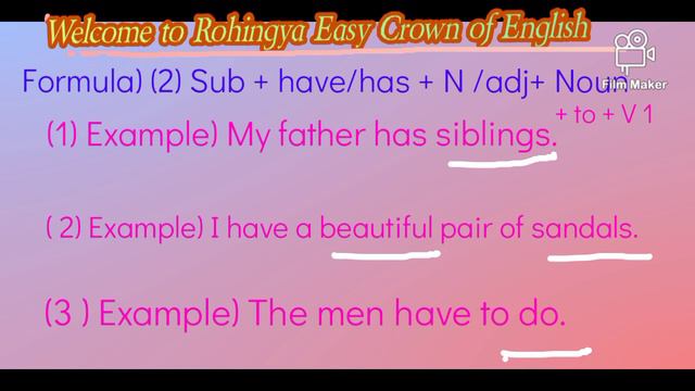 Present Perfect Tense by Rohingya language, Taught by Muhammad Rashed смотреть онлайн