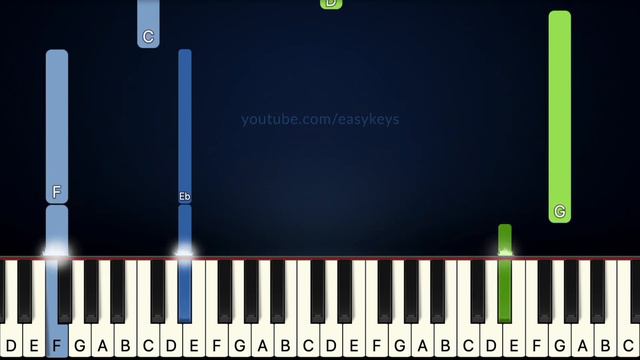 It's Raining Somewhere Else - Undertale | EASY Piano Tutorial смотреть онлайн