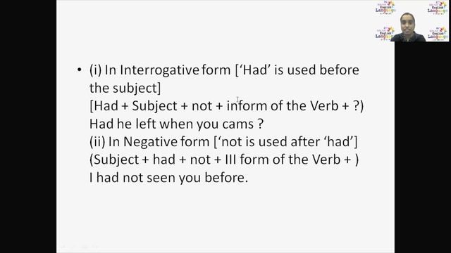 Past Perfect Tense смотреть онлайн