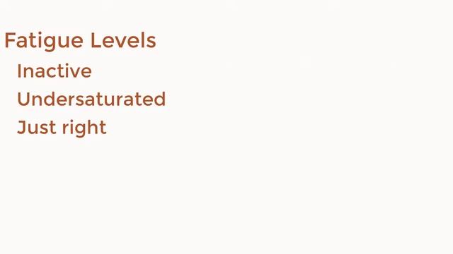 Oracle Eloqua - Fatigue Analysis смотреть онлайн