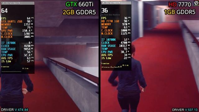 GTX 660 Ti vs HD 7770 | 7 Games Test | How Big Difference ? смотреть онлайн