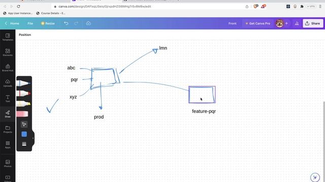 GIT Branch Demo - MERN Stack Full Course Playlist - 024 смотреть онлайн