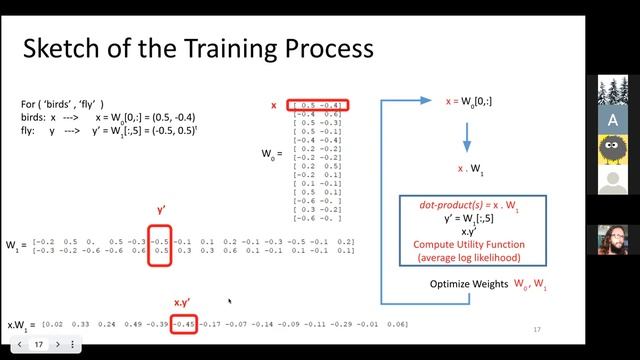 Введение в ворд2век - Фарид Хафизов смотреть онлайн