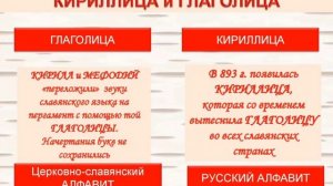 День славянской письменности .mp4