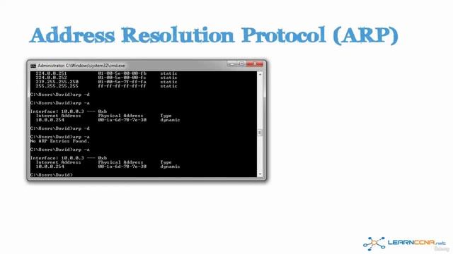 14 How does a router forward traffic смотреть онлайн