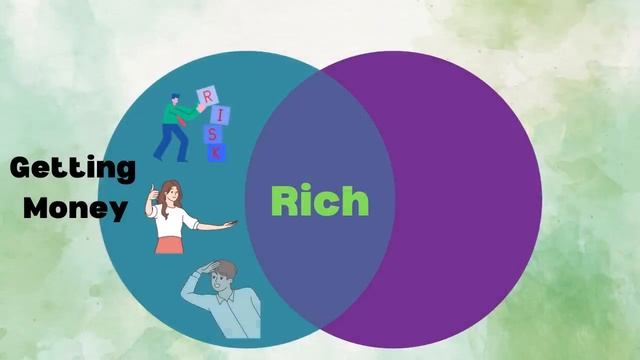 How Looking Poor Will Make You Rich смотреть онлайн