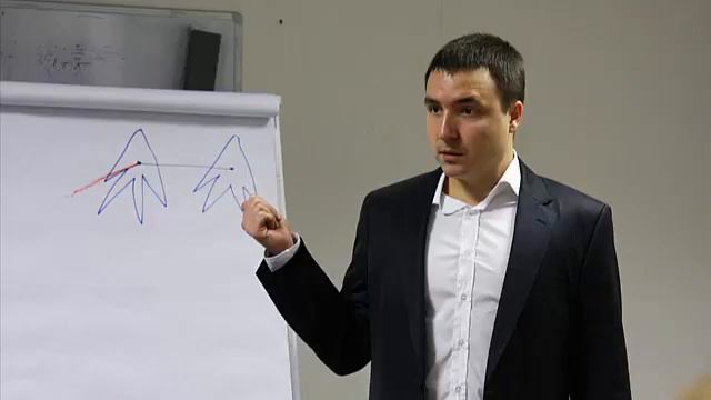 Как открыть чакры — Организационные вопросы смотреть онлайн