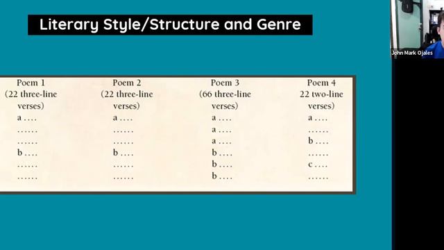 Lamentations | OT Survey смотреть онлайн