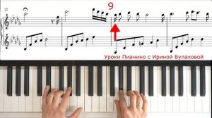 ЧАСТЬ 2 КАК ИГРАТЬ I miss you THE DAYDREAM Renodia на пианино РАЗБОР не МЕЛОДИЯ СЛЕЗ СЛЁЗ БЕТХОВЕН