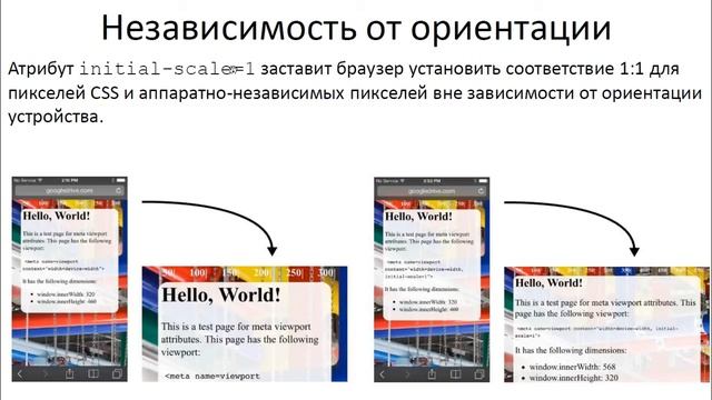 WEB 5 5 0 Метатег viewport смотреть онлайн
