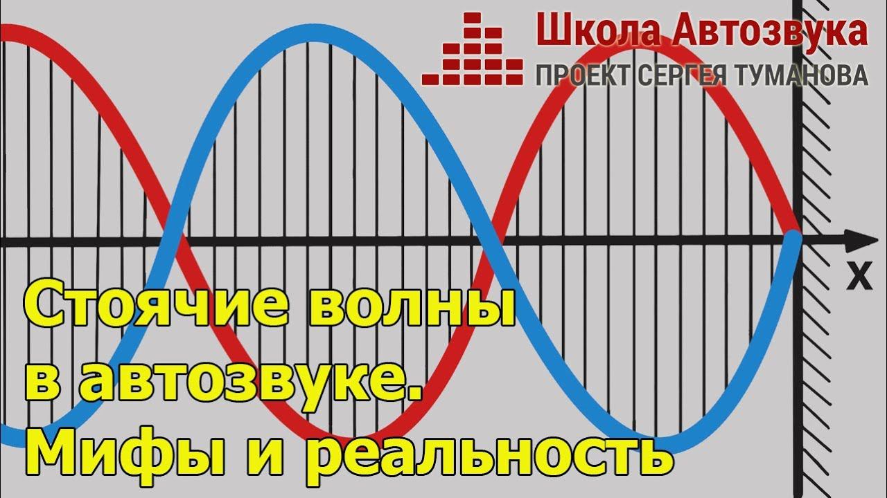 Стоячие волны в автозвуке | Мифы и реальность смотреть онлайн