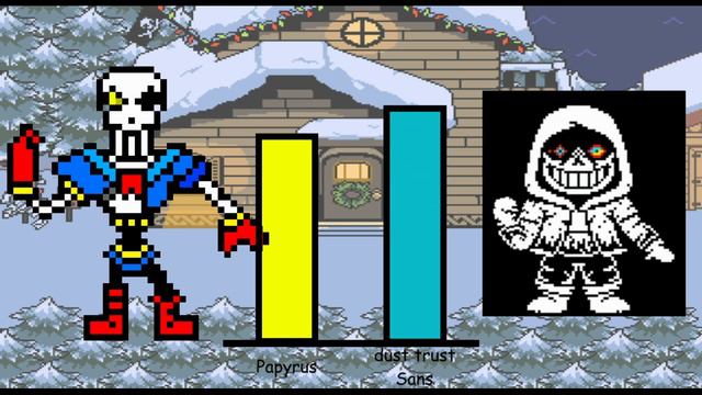 disbelief papyrus VS Dust trust Sans смотреть онлайн
