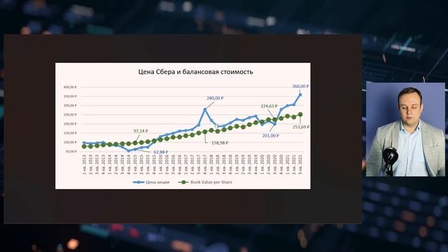3 коварных ловушки при коррекциях рынка. Когда можно покупать? смотреть онлайн