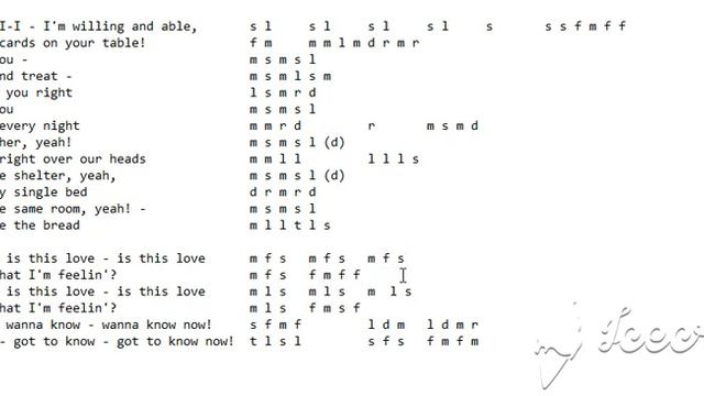 Tonic solfa of "Is this Love by Bob Marley" смотреть онлайн