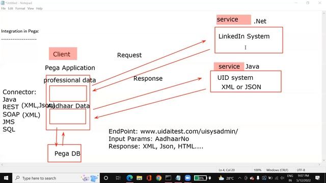 What is Integration in Pega || Connectors and Services in Pega || REST, SOAP, Pega Online Training смотреть онлайн