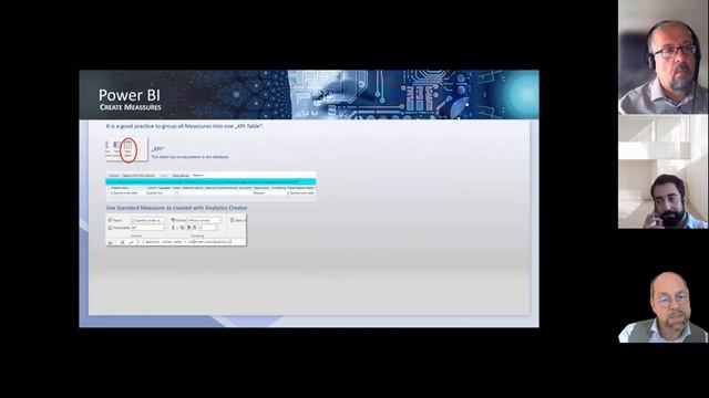 AnalyticsCreator Congress 2021 Ennoble automated Power BI models смотреть онлайн