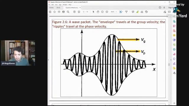 Quantum Mechanics Lecture 06 смотреть онлайн
