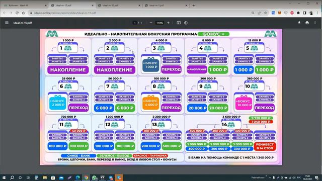 Как прийти с 1000 руб к 11 млн.руб?Старт 23.09.23 накопительная бонусная программа Больше 100%в сет смотреть онлайн