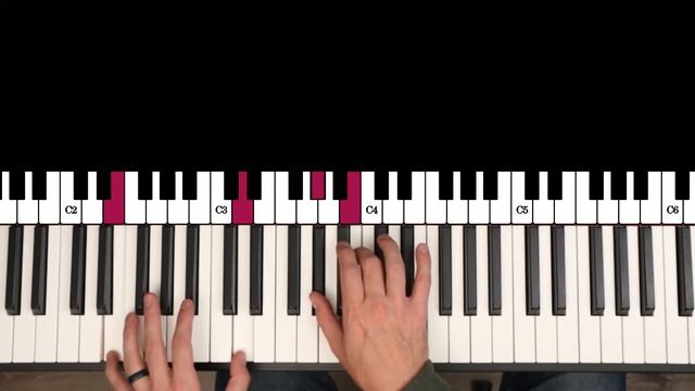 Libertango piano tutorial смотреть онлайн