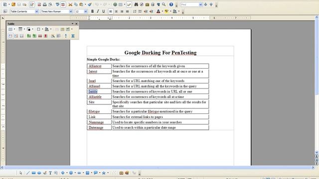 Pentesting With Google Dorks Introduction PT. 1 смотреть онлайн