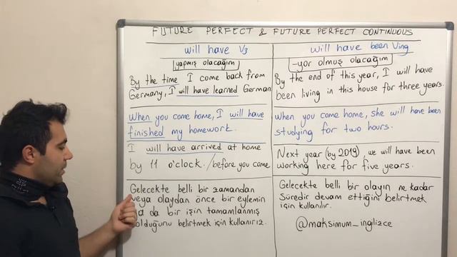 Future Perfect ve Future Perfect Continuous смотреть онлайн