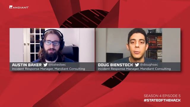 #StateOfTheHack: The Wonderful World of Web Shells смотреть онлайн