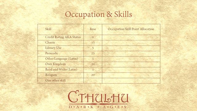 Character Creation - Cthulhu Dark Ages смотреть онлайн