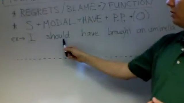 Modals + Present Perfect: Regret and Blame, Part I смотреть онлайн