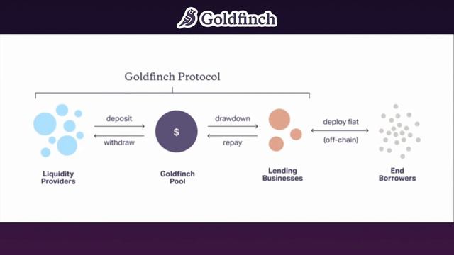 Мировая музыка