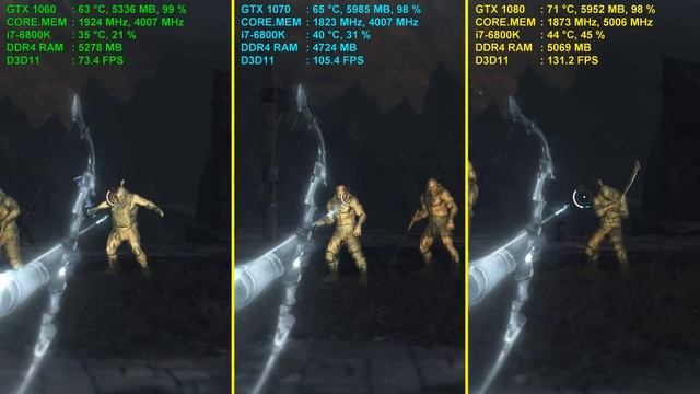 Middle-earth: Shadow of Mordor GTX 1060 vs. GTX 1070 vs. GTX 1080 смотреть онлайн