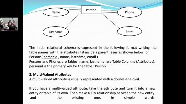 RDBMS(SQL Programming with Oracle) in Relational Model & Algebra смотреть онлайн