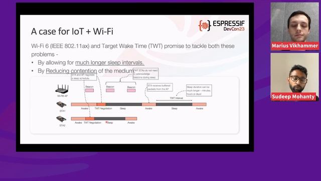 DevCon23 - Low-Power Features of ESP32-C6: Target Wake Time + LP Core смотреть онлайн
