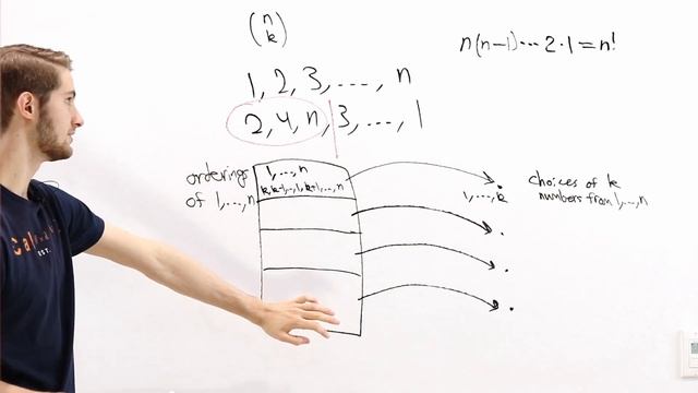 My favorite proof of the n choose k formula! смотреть онлайн