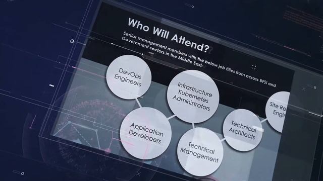 The HUCO team hosted a virtual boardroom about Microservice Architecture and Kubernetes in Cloud смотреть онлайн
