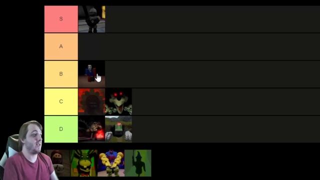 Roblox Rickey Rat/Us Are Toys Boss TierList смотреть онлайн