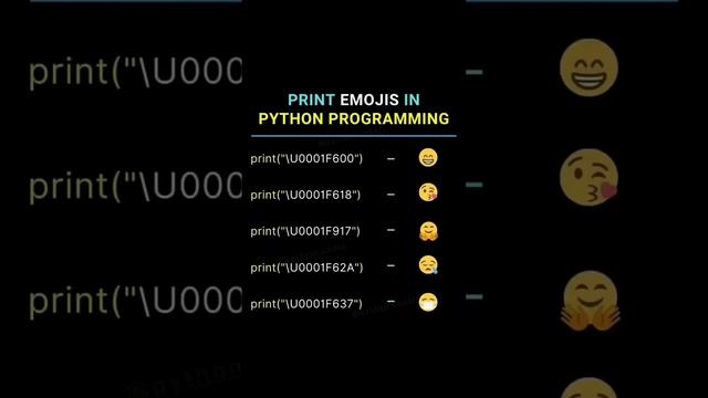 add emoji ? with python смотреть онлайн