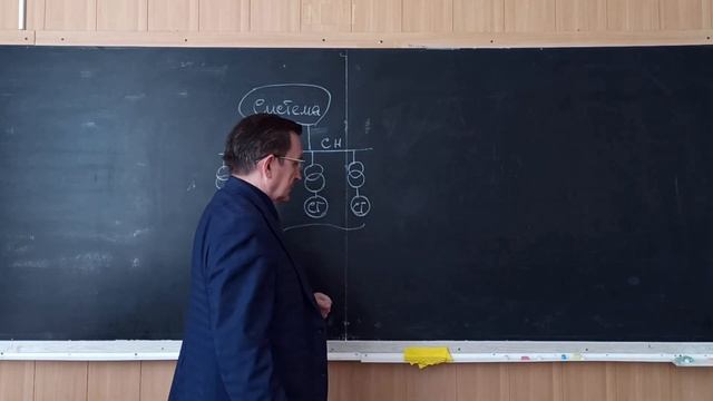 12-5 Методы и средства ограничения токов короткого замыкания смотреть онлайн