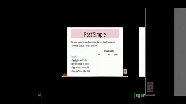 STD IX ENGLISH ( GRAMMAR PAST TENSE) смотреть онлайн