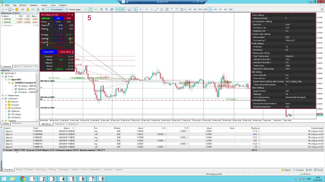 Торговая стратегия VR Lollipop обзор торговли на 01042024 #трейдинг #метатрейдер #торговыйробот смотреть онлайн