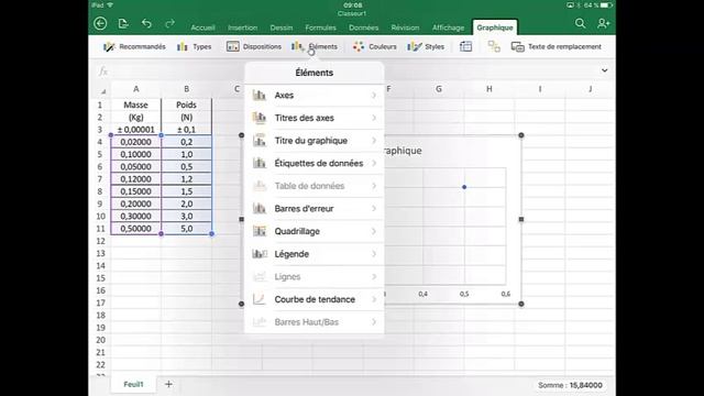 Excel Ipad Graphique Masse poids смотреть онлайн