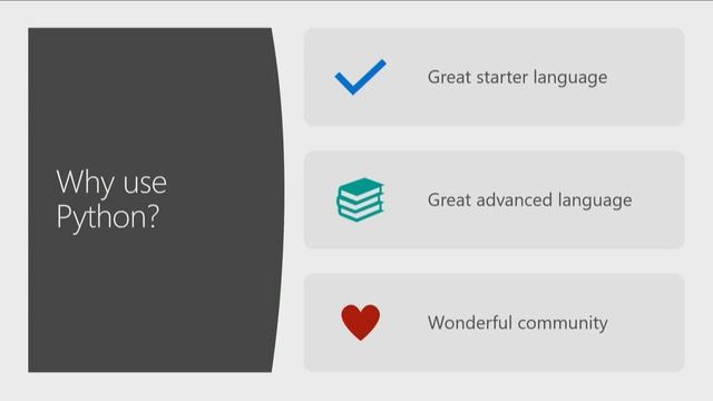 Introducing Python | Python for Beginners [2 of 44] смотреть онлайн