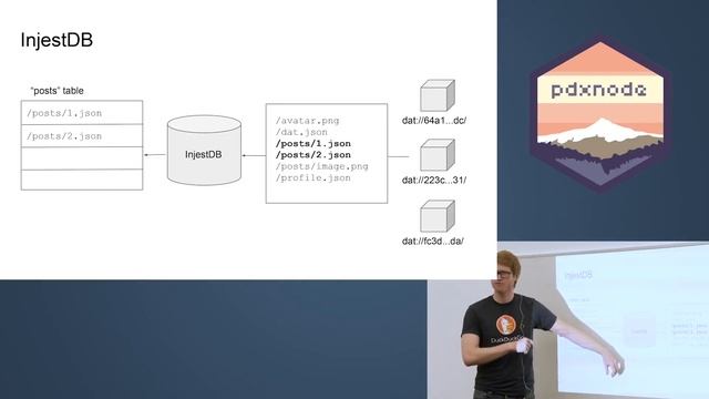 Forget Cloud: The Peer-to-Peer Web смотреть онлайн
