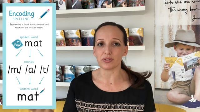 Episode 3 Decoding and Encoding - What's the difference? смотреть онлайн