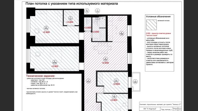 A INDUSTRY. ПРАВИЛЬНЫЙ ТЕХНИЧЕСКИЙ ПЛАН РЕМОНТА КВАРТИРЫ смотреть онлайн