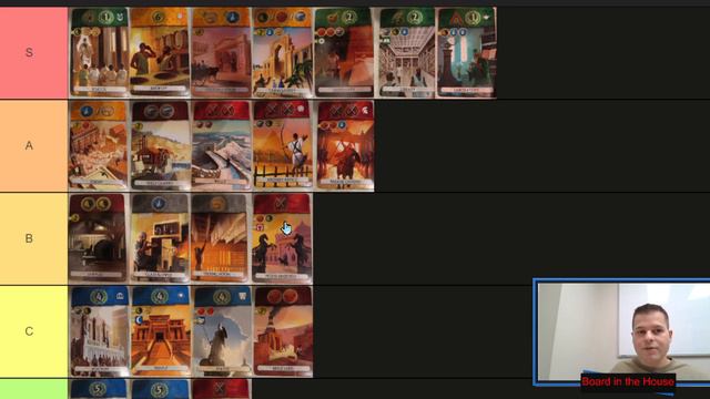 Pantheon Age 2 Card Tier List | 7 Wonders Duel Board Game смотреть онлайн